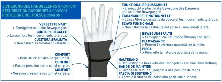 Produktbild Epitact Carp'Activ Flexibel M Rechts (M)