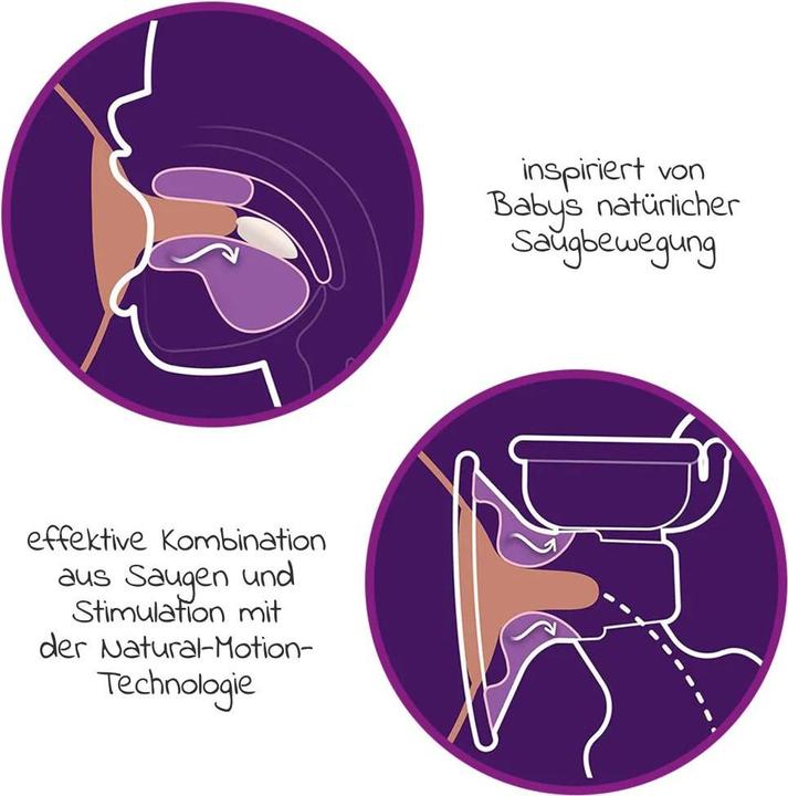 Produktbild Philips Avent Milchpumpen Elektrische Milchpumpe SCF395/31 + Gratis