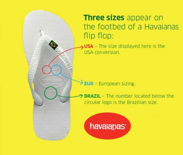 Produktbild Havaianas Brasil (43, 44)