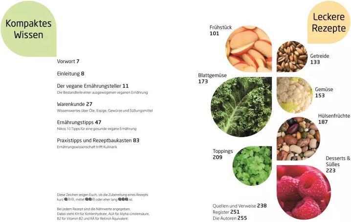 Produktbild Vegan-Klischee ade! Das Kochbuch (Deutsch, Niko Rittenau, 2022)