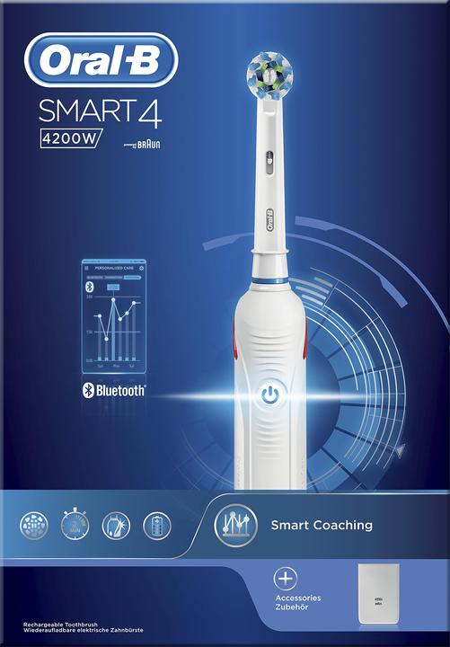 Actual product image Oral-B 80314195 (Oscillating toothbrush)