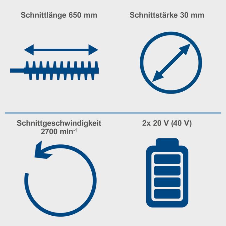 Productafbeelding Scheppach BC-HT720-X (DIY) (Draadloze heggenschaar)