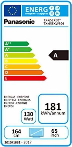 Energy Label Panasonic Tx-65exw604 (65", LCD, 4K, 2017)
