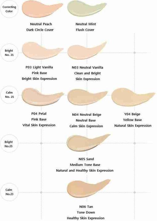 Actual product image Etude House Big Cover Skin Fit Concealer Pro N03 Neutral Vanilla (N03 Neutral Vanilla)