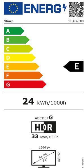 Etichetta energetica Sharp 32FD2E (32", LCD, HD, 2023)