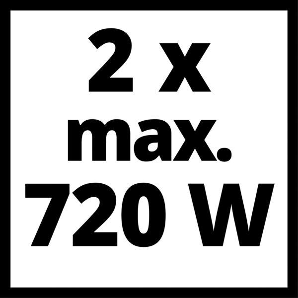 Produktbild Einhell PXC-Twinpack CB (18 V)
