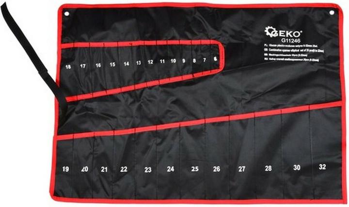 GEKO Case for 25 keys 6-32mm