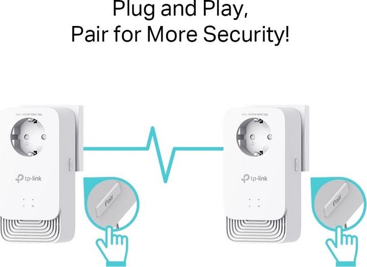 Produktbild TP-Link PG2400P KIT (1428 Mbit/s)