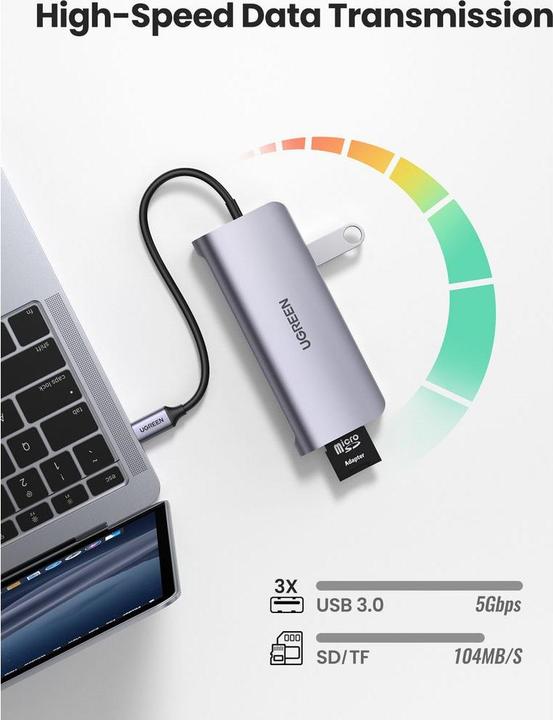 Immagine prodotto Ugreen 9 in 1 Hub (USB-C, 9 Porti)