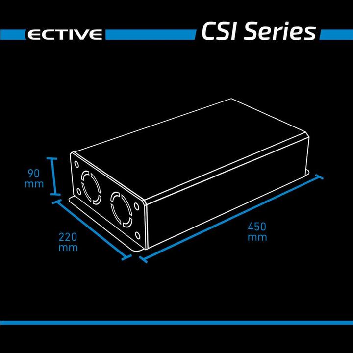 Produktbild Ective CSI 15 Sinus-Wechselrichter 1500W 12V