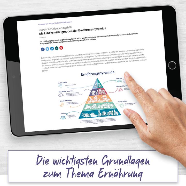 Produktbild Kalorien mundgerecht (Deutsch, Nestlé Deutschland Ag, 2023)