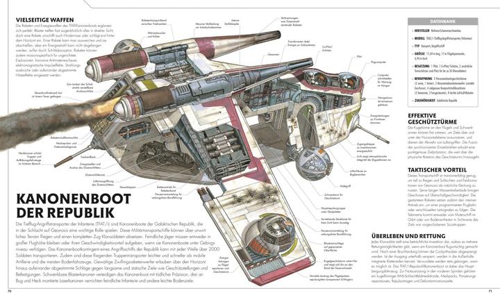 Produktbild Star Wars™ Raumschiffe und Fahrzeuge Neuausgabe (Deutsch, Kerrie Dougherty, Pablo Hidalgo, Curtis Saxon, David West Reynolds, James Luceno, Jason Fry, Ryder Windham, 2020)