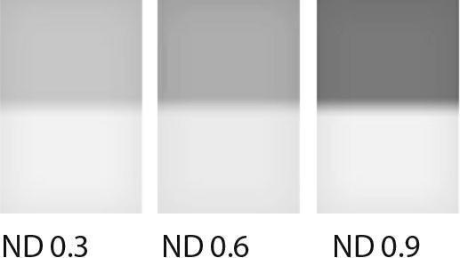Actual product image Lee Filters Lee ND Verlaufsfilter SET hard, 0.3 / 0.6 / 0.9, 100x150 mm (Graduated neutral density filter, 15000 mm)