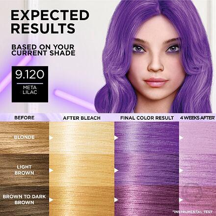 Image du produit L'Oréal Paris Préférence Meta Vivids (Lilac)