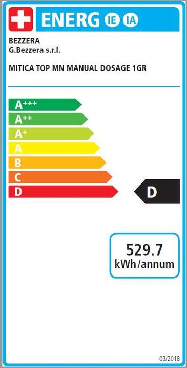 Energie-Label Bezzera Mitica Top