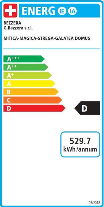 Energie-Label Bezzera Magica