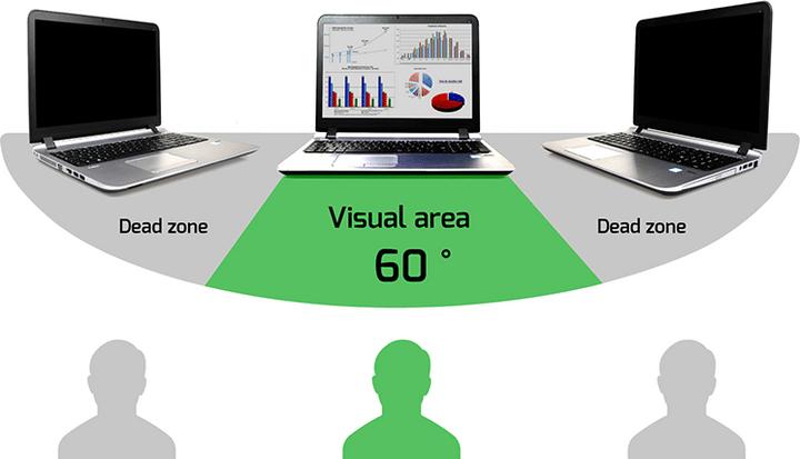 Produktbild Port Designs Privacy (13.30", 16 : 9)