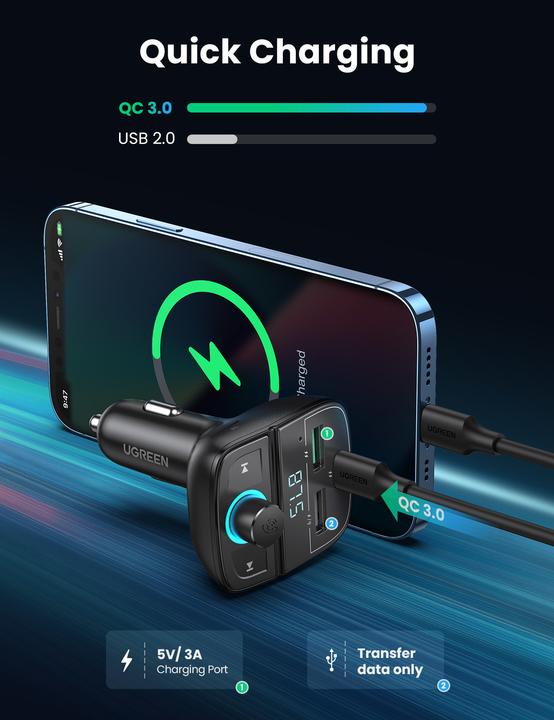 Actual product image Ugreen Transmitter + Charger