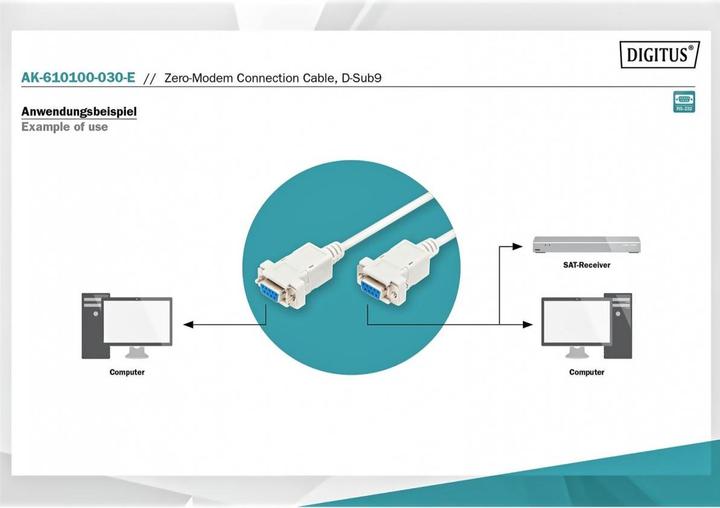 Actual product image Digitus VGA — VGA (3 m, VGA)