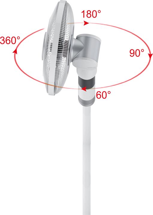 Immagine prodotto Solis Breeze (55 dB)