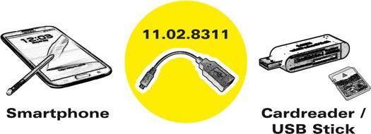 Immagine prodotto Roline Da A a Micro B (0.15 m, USB 2.0)
