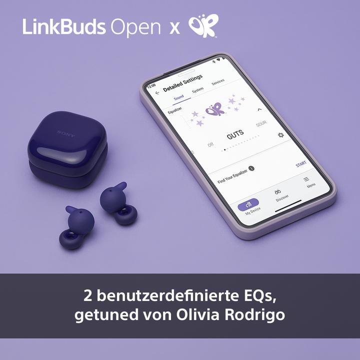 Image du produit Sony LinkBuds Open (pas de réduction du bruit, 8 h, Sans fil)