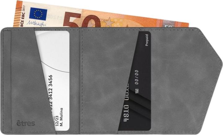 Actual product image Techmade Etres Smart Wallet - Icon • Easy