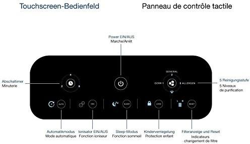 Productafbeelding Honeywell Hpa710we4 (21 m²)