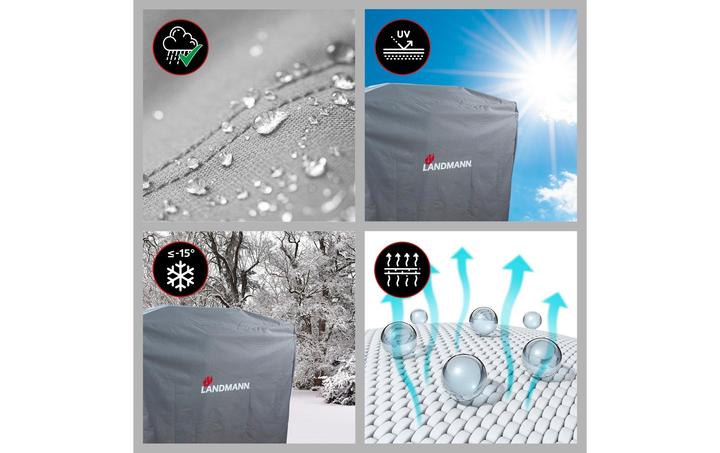 Actual product image Landmann Premium XL