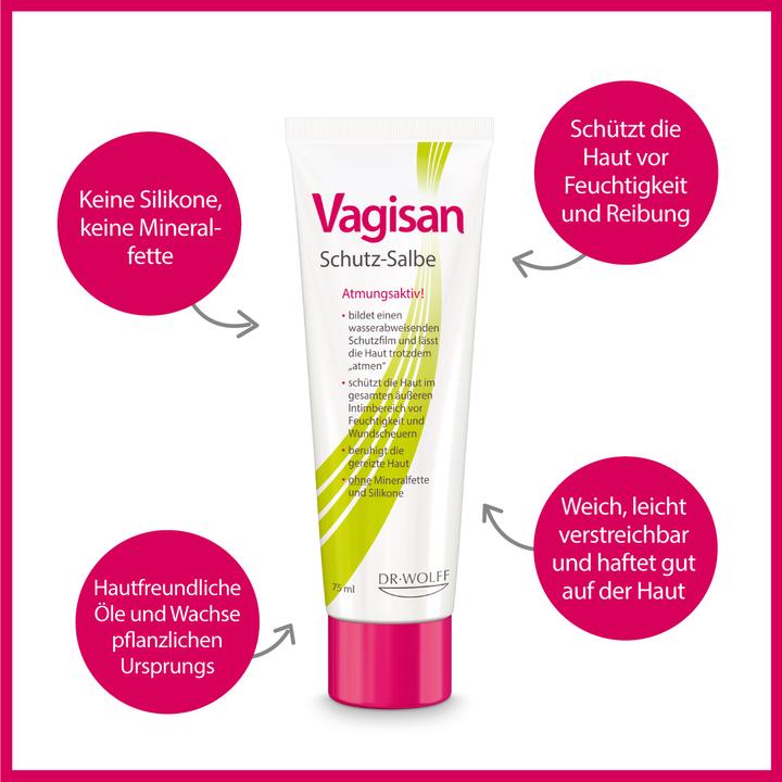 Immagine prodotto Vagisan Unguento protettivo (75 ml, Crema intima)
