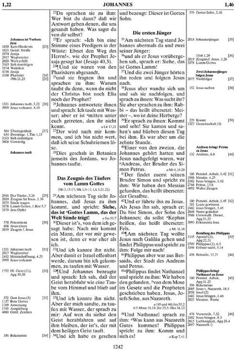 Actual product image Thompson Studienbibel - Hardcover (German, 2021)
