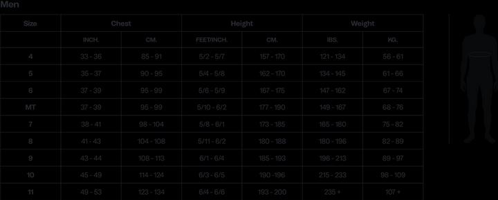 Produktbild Orca Vitalis TRN Wetsuit Men (3 mm, M)
