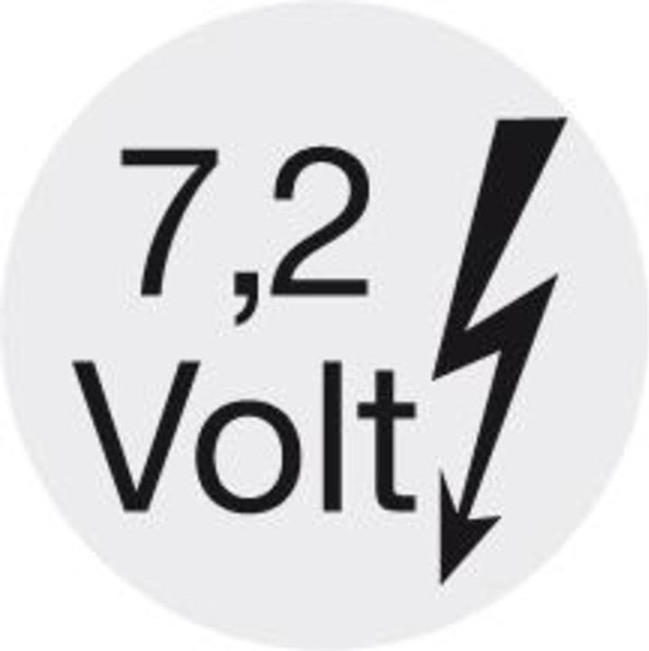 Produktbild Makita DMR 110 Akku-Baustellenradio 7,2 V - 18 V (DAB+, DAB, FM)