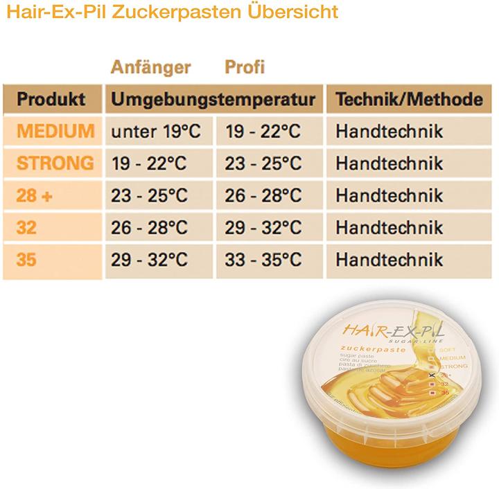 Produktbild HairExPil Zuckerpaste 32 für den Intimbereich, 800gr (1 x, 800 g)