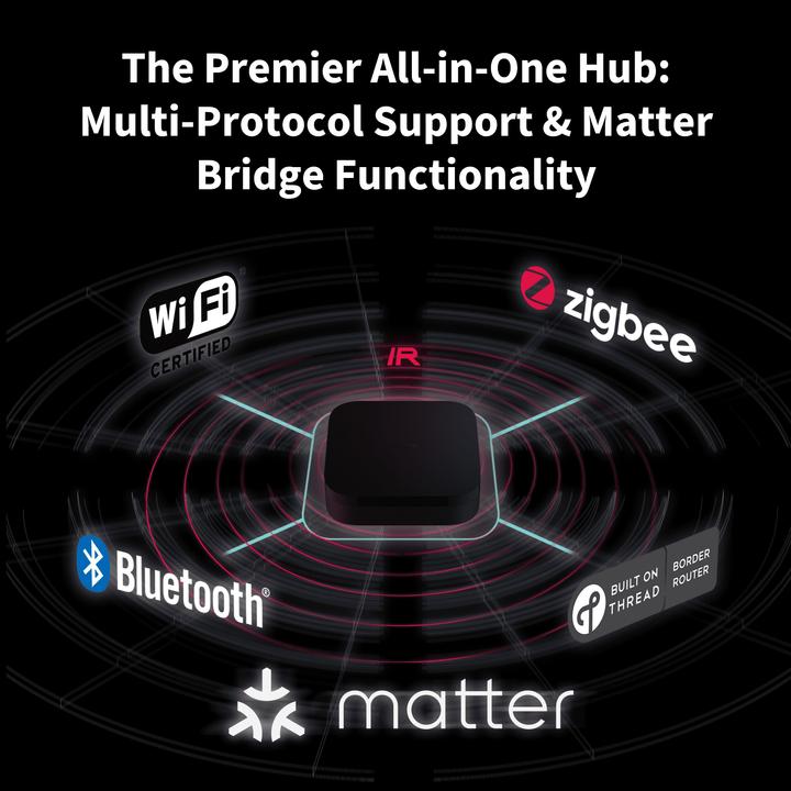Produktbild Aqara Hub M3 (Zigbee)