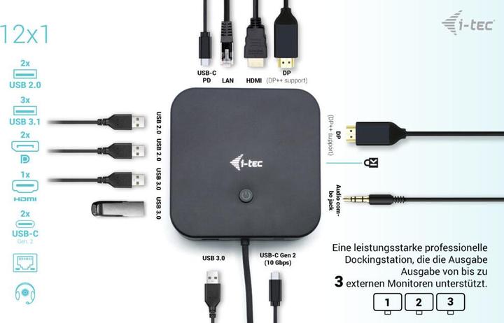 Produktbild i-tec USB-C Hub (USB-C, 12 Ports)