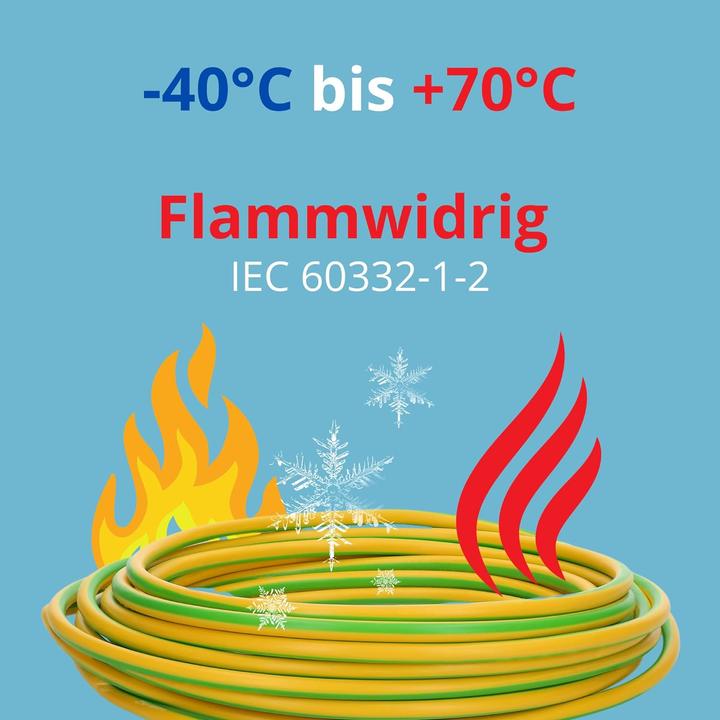 Produktbild Kalitec 10 Meter H07V-K 1,5 mm² grün-gelb Verdrahtungsleitung I Aderleitung flexibel I PVC Einzelade (10 m)