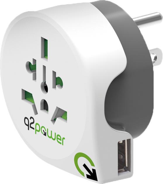 Q2 Power World to USA