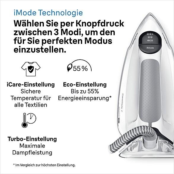 Produktbild Braun DeLonghi CareStyle 7 (2700 W, 510 g/min)