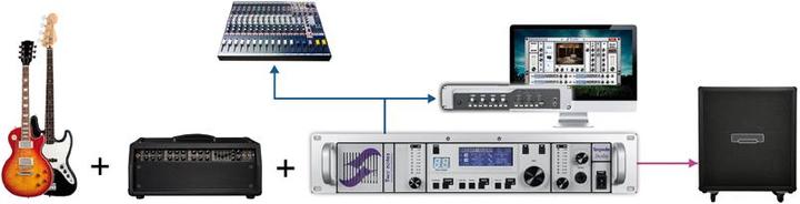 Actual product image Two Notes Torpedo Studio (Loadbox, Cab Simulator)
