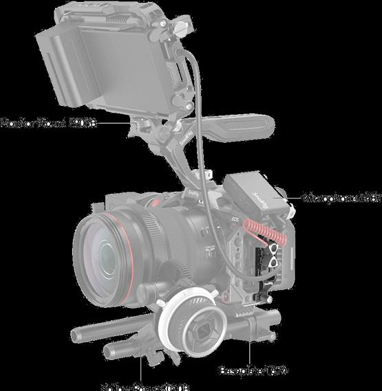Actual product image SmallRig Black Mamba Cable Clamp (Cable)