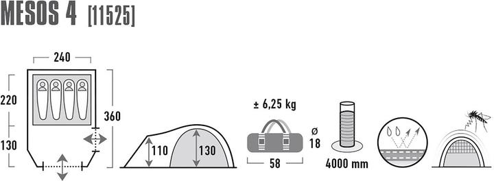 Image du produit High Peak Mesos (Tente igloo, 6.25 kg, 4 personnes)