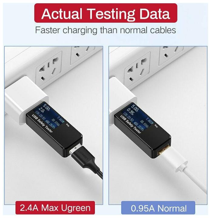 Actual product image Ugreen MicroUSB charging and USB (1 m, USB 2.0)