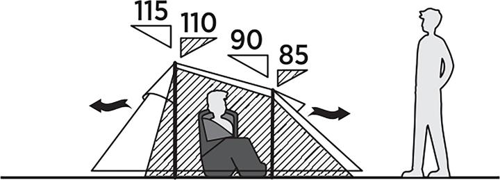 Actual product image Easy Camp Tunnelzelt Reindal 3 (olivgr?n, Modell 2025) (Tunnel tent, 3.40 kg, 3 persons)