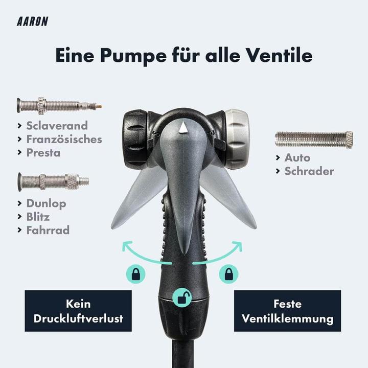 Actual product image Aaron Sport One with pressure gauge