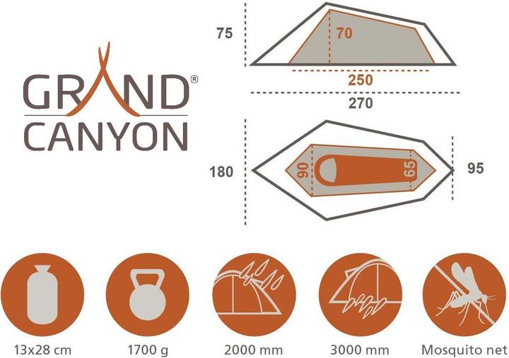 Actual product image Grand Canyon Richmond 1 (Tunnel tent, 1.52 kg, 1 person)