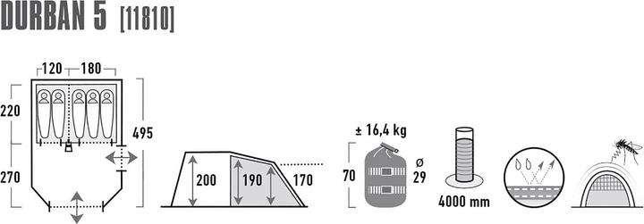 Immagine prodotto High Peak Durban 5 (Tenda a tunnel, 16.40 kg, 5 persone)