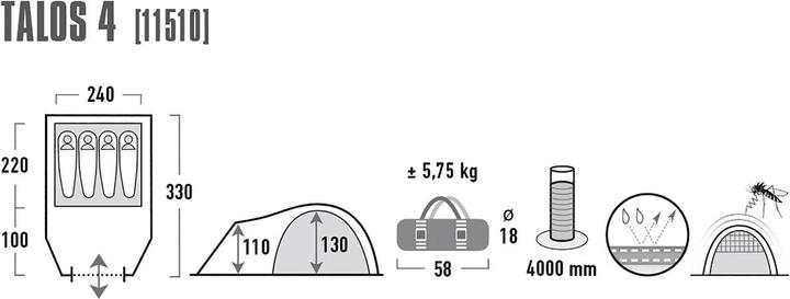 Image du produit High Peak Talos 4 (Tente igloo, 5.75 kg, 4 personnes)