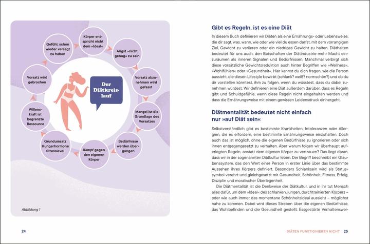 Produktbild Gesundheit kennt kein Gewicht. Das Anti-Diät-Buch (Deutsch, Petra Schleifer, Antonie Post, 2022)