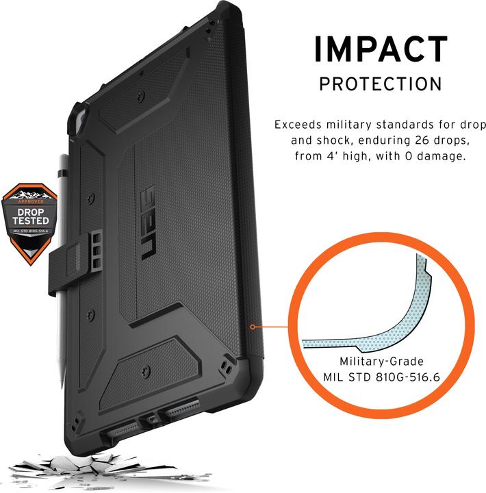 Immagine prodotto UAG Caso Metropolis (iPad 2019 (7° gene))